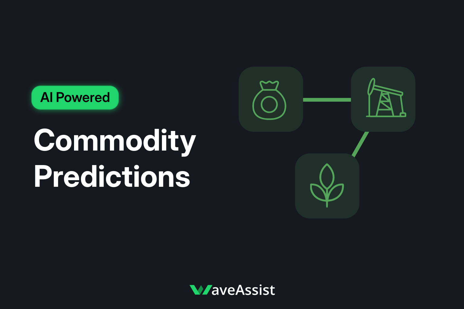 WaveCommodities - AI Commodity Predictions