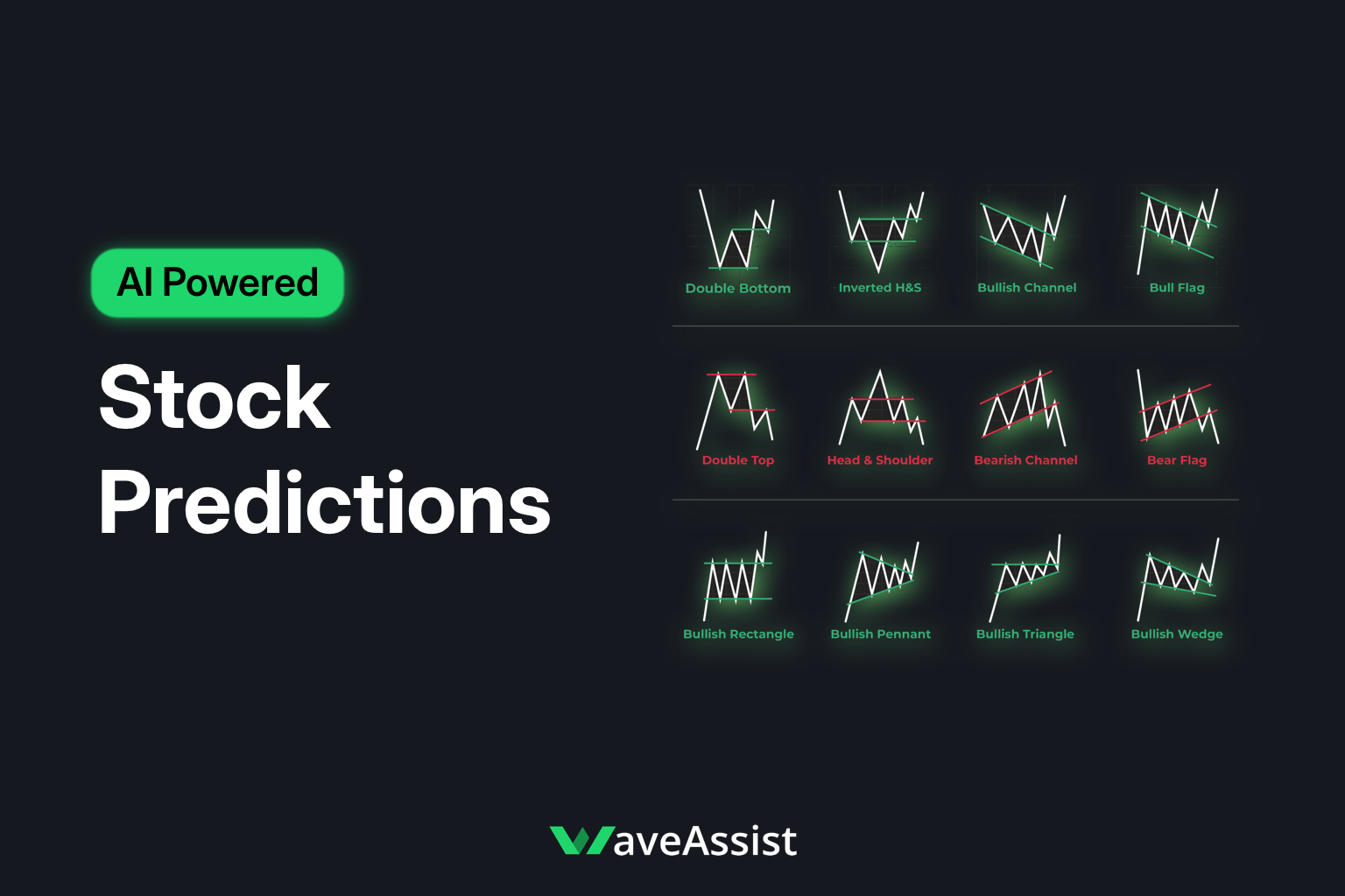 WavePredict - AI Trading Assistant for Stock Forecasts